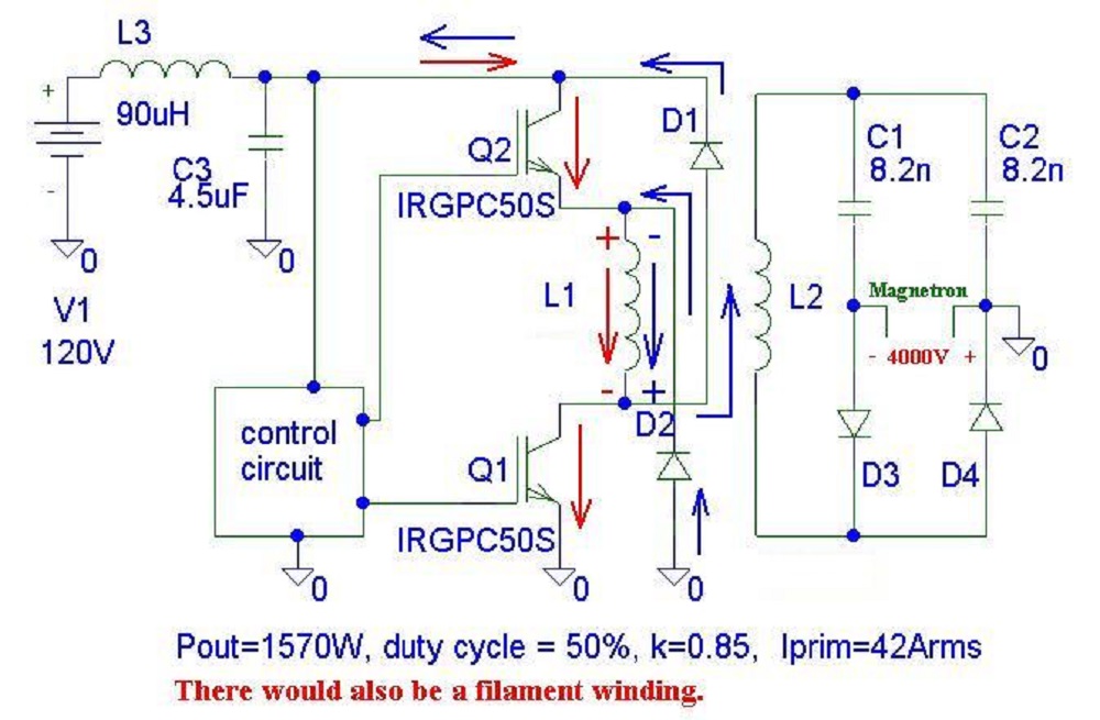 Microwave Oven Troubleshooting In MINUTES STEP BY STEP, 59 OFF
